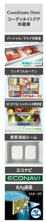 楽天市場】パナソニックコーディネイトドア冷蔵庫 501L NR-J50PC 