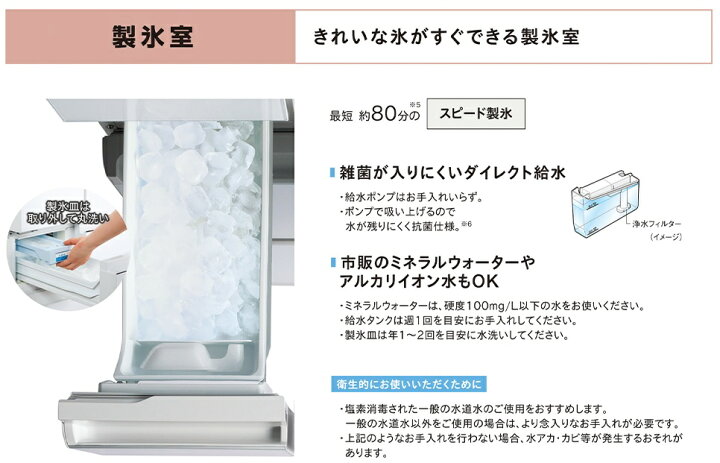 楽天市場】パナソニックコーディネイトドア冷蔵庫 501L NR-J50PC 