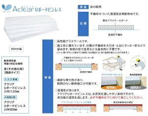 24k その他の住宅建材 通販 価格比較 価格 Com 24k その他の住宅建材 通販 価格比較 価格 Com