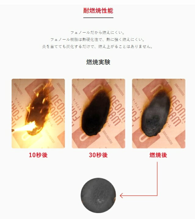 楽天市場】【近畿2府4県以外の地域への配送費は都度お見積】旭化成 