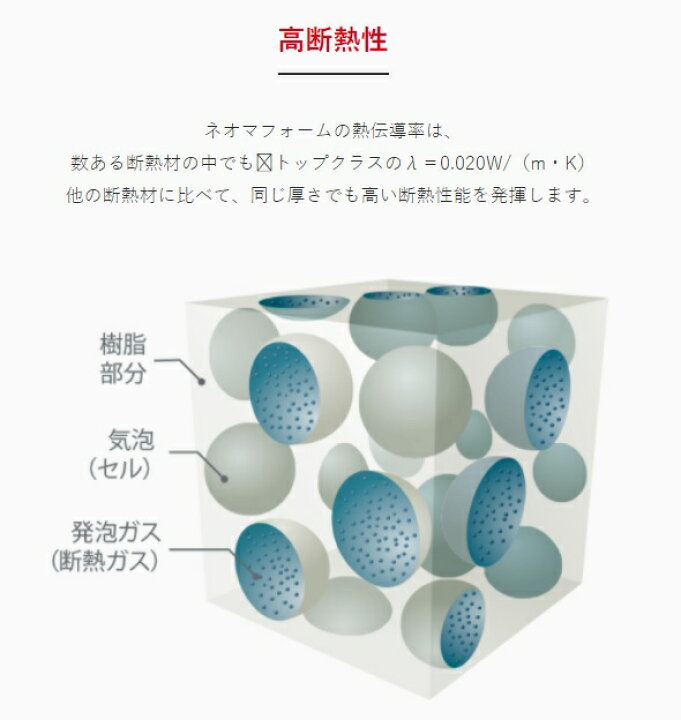 楽天市場】【緊急！納期遅延商品】【近畿2府4県以外の地域への配送費 