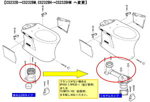 TOTOgC@QR̔rc200烊fɕύXꍇ̕ނłBHH02115\Pbgփjbg@艿23540@kCEꂨї͕ʓrzB