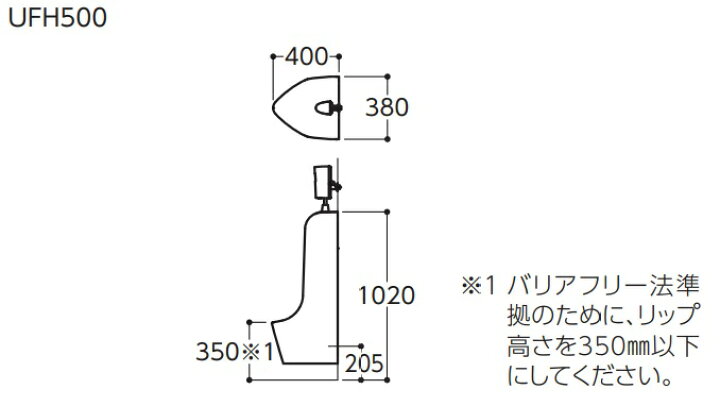 楽天市場】TOTO壁掛壁排水小便器 UFH500#NW1 ホワイト 定価￥75405 