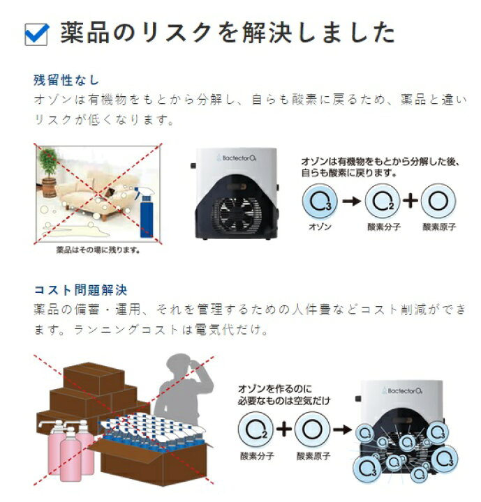 楽天市場】小型オゾン除菌・脱臭器 バクテクターO3 TM-11MFE 北海道 