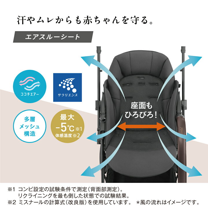 楽天市場】＼期間限定10%OFFクーポン+P20倍／ ＼レビュー特典対象 