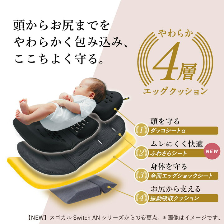 楽天市場】＼期間限定10%OFFクーポン+P20倍／ ＼レビュー特典対象 