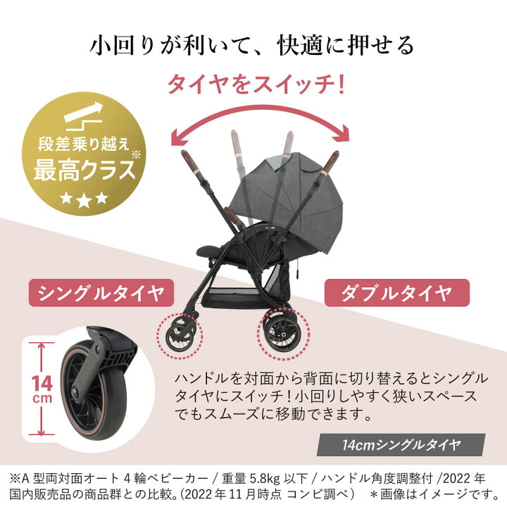 値段交渉可】combi ベビーカー