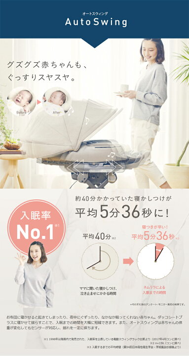 楽天市場】＼レビュー特典対象／【コンビ公式】Combi 電動 スウィング 