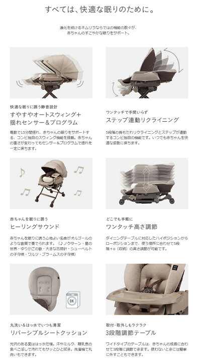 楽天市場】＼レビュー特典対象／【コンビ公式】Combi 電動 スウィング 