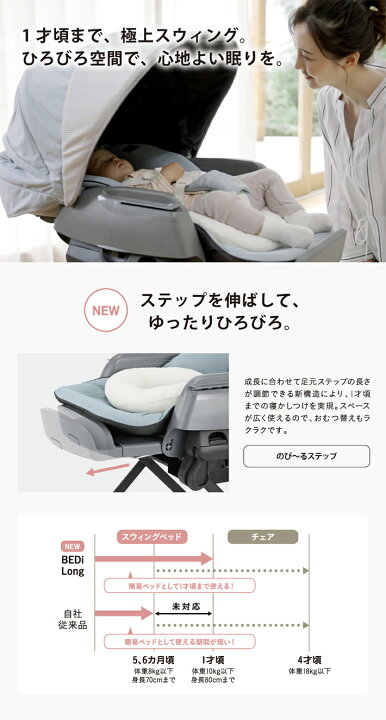 楽天市場】【ママ割でポイント2倍】【コンビ公式】Combi 手動  