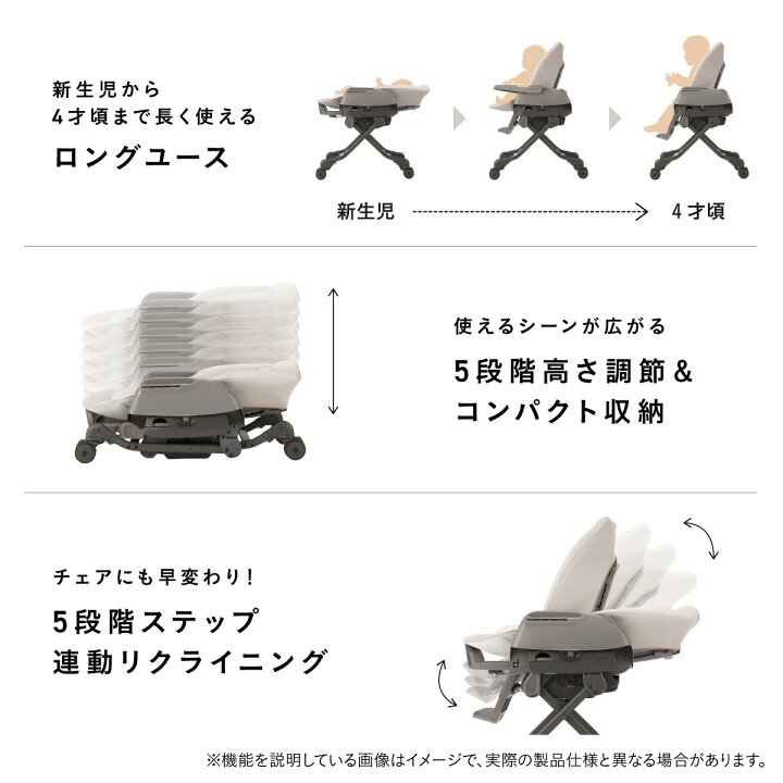 楽天市場】＼レビュー特典／【公式】コンビ Combi 電動 スウィング 