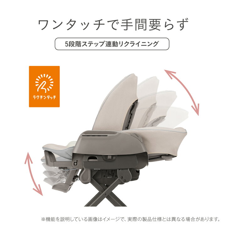 楽天市場】＼レビュー特典対象／【公式】コンビ Combi 電動 スウィング 