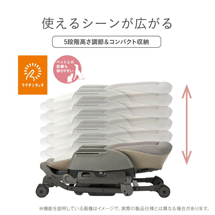 楽天市場】＼レビュー特典対象／【公式】コンビ Combi 電動 スウィング 