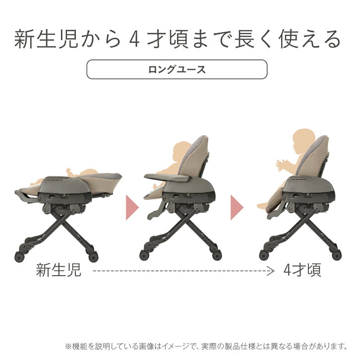 楽天市場】＼レビュー特典対象／【公式】コンビ Combi 電動 スウィング 