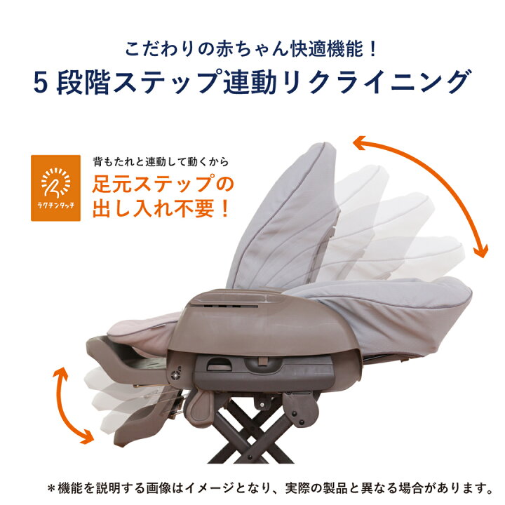 楽天市場】【コンビ公式】Combi 手動 スウィング ベビーラック  