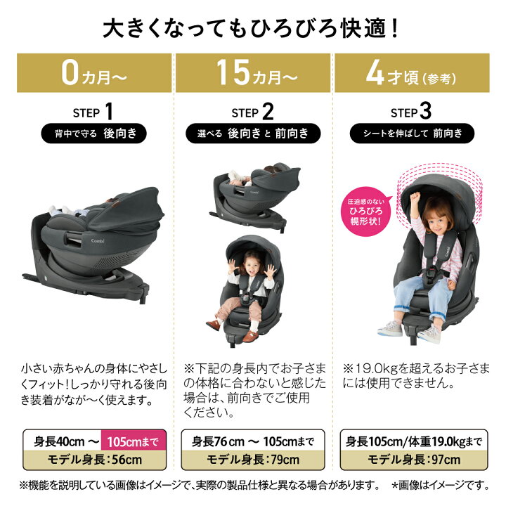 楽天市場】＼期間限定25%OFFクーポン／ 【公式】コンビ Combi 