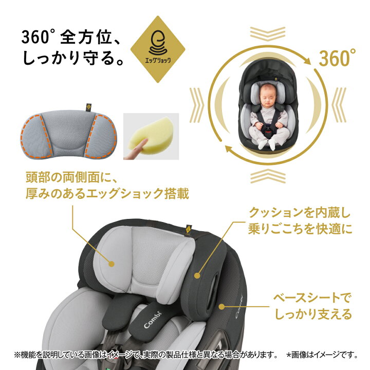 楽天市場】＼期間限定25%OFFクーポン／ 【公式】コンビ Combi 