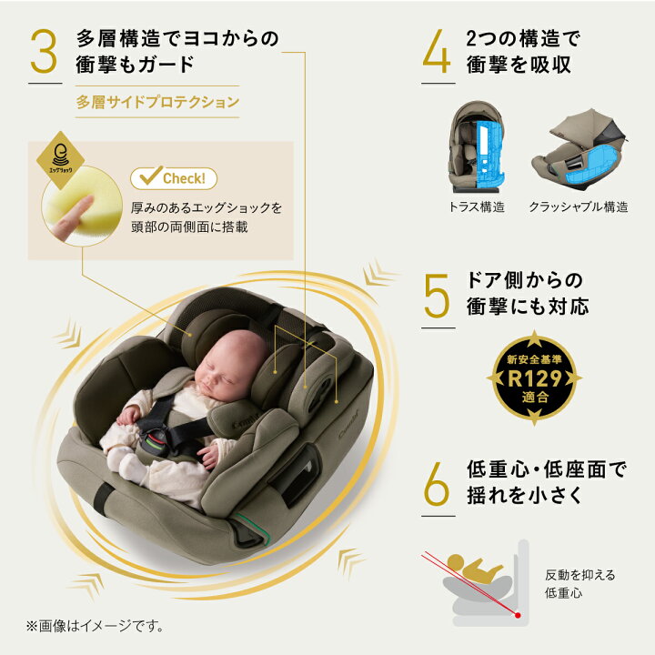楽天市場】＼14日20時〜ポイント10倍／ ＼レビュー特典対象／【公式 
