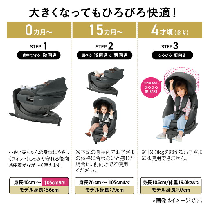 楽天市場】【コンビ公式】 Combi チャイルドシート ISOFIX 回転式 