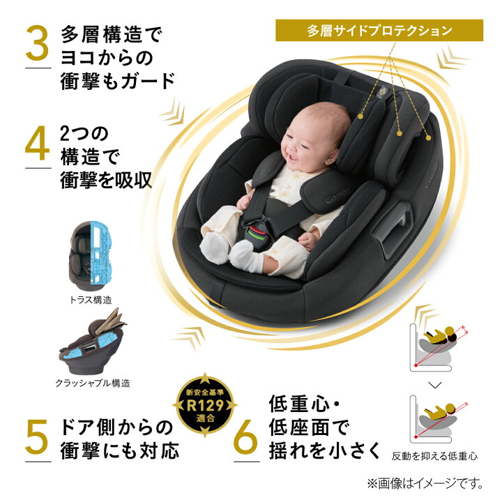 楽天市場】＼レビュー特典対象／【コンビ公式】 Combi 