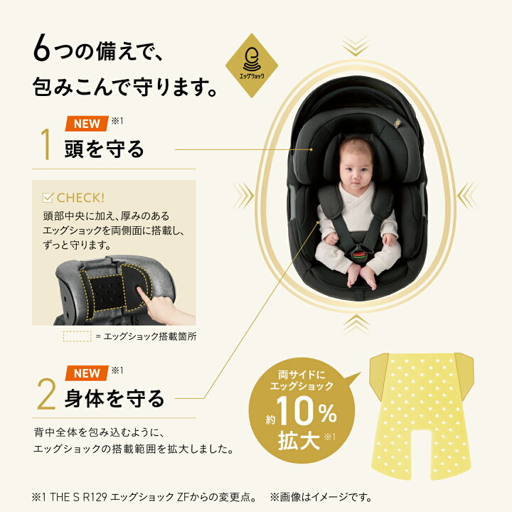 楽天市場】＼レビュー特典対象／【公式】コンビ Combi 