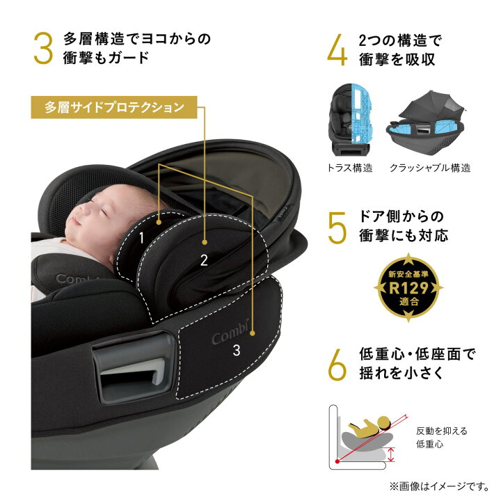 楽天市場】＼レビュー特典対象／【公式】コンビ Combi 