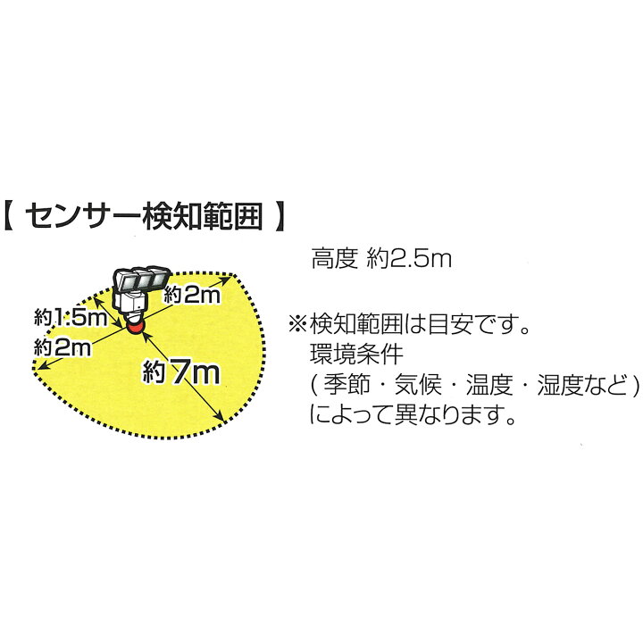 楽天市場】LED センサーライト 3灯式 DLA-3T400 + チャイム&アラーム DLP-CHI センサーライト 100v 人感センサーライト ledセンサーライト led 屋外 屋内 コンセント 防犯ライト 防犯 アラーム 屋外 AC 100V : comcon 5と0の付く日はPお得! 楽天市場】LED センサーライト 3灯式 DLA-3T400 + チャイム&アラーム DLP-CHI センサーライト 100v 人感センサーライト ledセンサーライト led 屋外 屋内 コンセント 防犯ライト 防犯 アラーム 屋外 AC 100V : comcon 5と0の付く日はPお得!