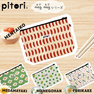 pitori sbg uV[Yv |[` σ|[` gx|[` yP[X  n Mtg v[g j