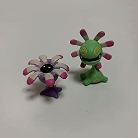 楽天市場 ユレイドルの通販