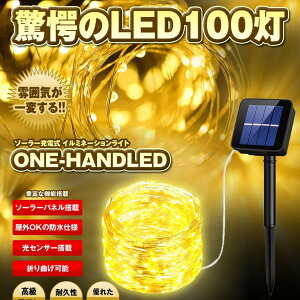 ONEnhLED C~l[V Cg \[[[d