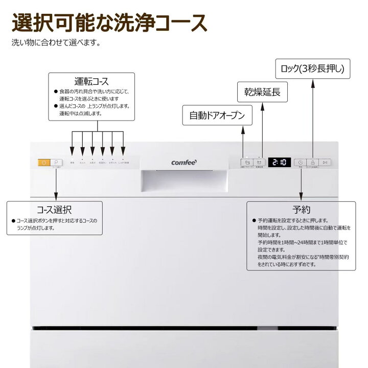 楽天市場】65％OFF【送料無料】食洗機 工事不要 5人用 自動ドア 