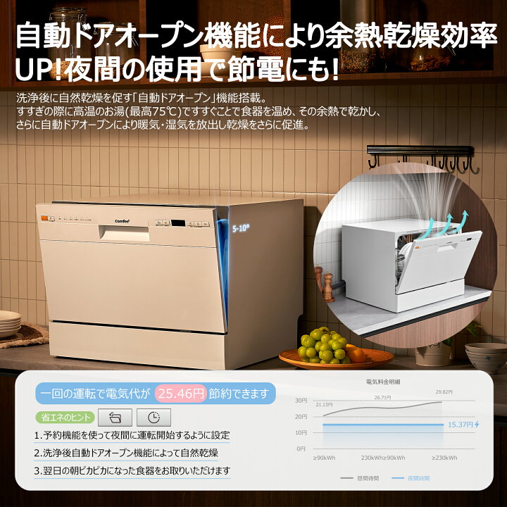 楽天市場】65％OFF【送料無料】食洗機 工事不要 5人用 自動ドア 