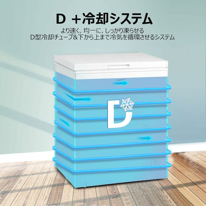 楽天市場】【楽天1位】 COMFEE