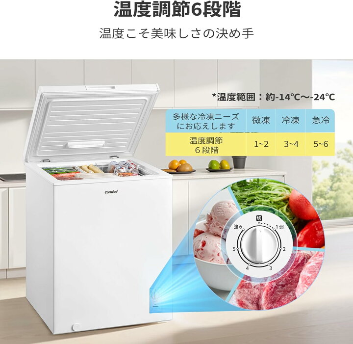 楽天市場】＼4/17迄 12,800円！／ 【楽天1位】 COMFEE