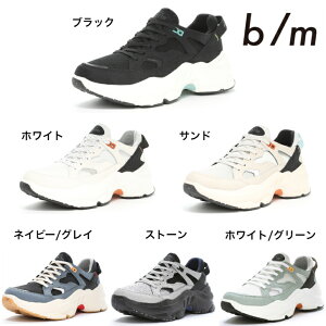 [X^[ Xj[J[ B/M01 `O B/M01 Y fB[X  Ռz RۖhL