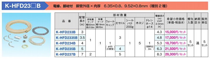 楽天市場】オーケー機材銅管(被覆冷媒配管)フレア配管セット4mK 