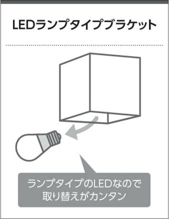 楽天市場】【LINE友達登録で200円OFFクーポン配布中】コイズミ LEDブラケット 40W相当調光 Revea レーヴェア電球色ブロンズ色メッキ:AB54290黒ニッケルメッキ:AB54291【BR】 : 照明器具のCOMFORT