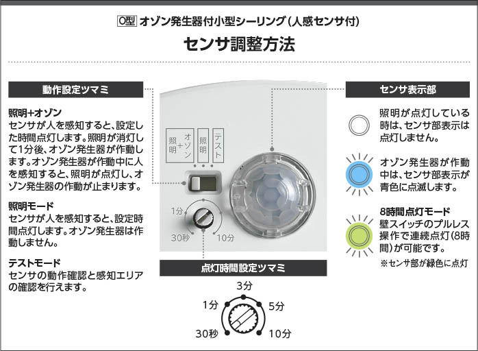 大人気☆ AH54246 コイズミ照明 小型LEDシーリングライト 昼白色 人感センサー付 | zenithsmart.com