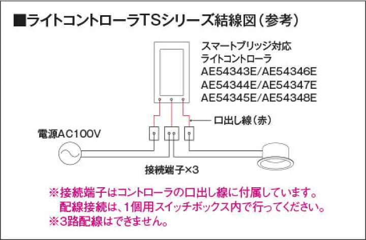 楽天市場】コイズミ照明ライトコントローラTS Fit調色タイプ Bluetooth 
