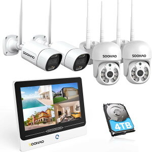 WiFiŁy500LfEoʘbEJ[ÎzSOOHAO CXhƃJZbg 12C` j^[t WIFI ĎJ Zbg H.265E^E^EIP66hhoEuĎEAIľo