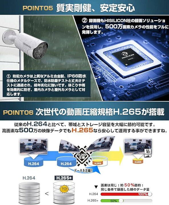 楽天市場】2024年版【500万画素・双方向通話・カラー暗視・4TB大容量 