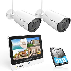 WiFiŁy500LfEoʘbEJ[ÎE2TBzSOOHAO CXhƃJZbg 12C` j^[t WIFI ĎJ 2Zbg H.265E^E^EIP66hhoEuĎEAI