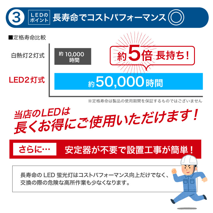 楽天市場】【SS限定全店最大79％OFF】逆富士型 直付形 LEDベースライト