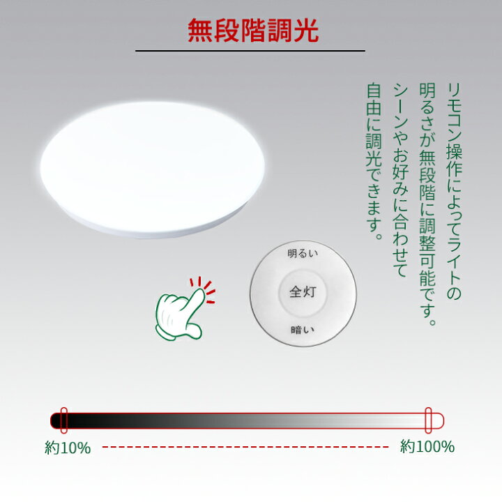 楽天市場】シーリングライト LEDシーリングライト 6畳 4.5畳 3畳 LED リモコン付 調光 シーリング ライト 27w 照明 明るい 天井照明 らいと 電気 節電 ライト 灯り 明り タイマー コンパクト おしゃれ 子供部屋 ダイニング リビング 寝室(CH-CL610-PR) : コンフィホーム 楽天市場】シーリングライト LEDシーリングライト 6畳 4.5畳 3畳 LED リモコン付 調光 シーリング ライト 27w 照明 明るい 天井照明 らいと 電気 節電 ライト 灯り 明り タイマー コンパクト おしゃれ 子供部屋 ダイニング リビング 寝室(CH-CL610-PR) : コンフィホーム