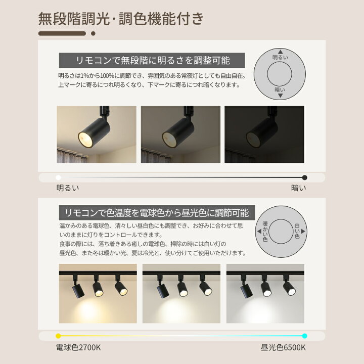 楽天市場】スポットライトLED 1~10個 LED電球内蔵 照射角度24°/55 