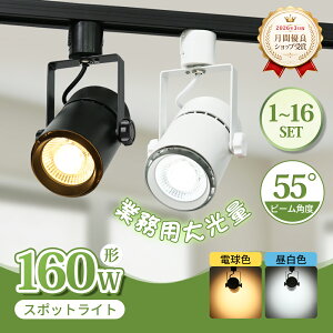 �Ɩ��p ����� �X�|�b�g���C�g LED��̌^ LED�d������ �X�܏Ɩ� 20W 160W�`���� ���C�e�B���O���[�� �_�N�g���[�� ���[�����C�g �_�N�g���[���p�Ɩ� ��̎� ������� �X�|�b�g�Ɩ� �_�C�j���O 