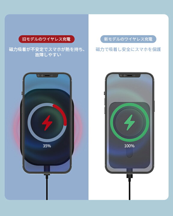 車の 携帯電話ホルダー 魔法のように設計された 充電器ホルダー 車の 携帯電話ホルダー 魔法のように設計された 充電器ホルダー