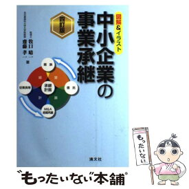 楽天市場 解 イラスト 中小企業の事業承継の通販