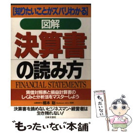 【中古】 決算書の読み方 知りたいことがズバリわかる / 日本文芸社 / 日本文芸社 [単行本]【メール便送料無料】【あす楽対応】