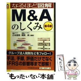 【中古】 なるほど図解M＆Aのしくみ第4版 / 小本 恵照, 尾関 純 / 中央経済グループパブリッシング [単行本]【メール便送料無料】【最短翌日配達対応】